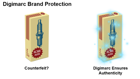digimarc brand protection